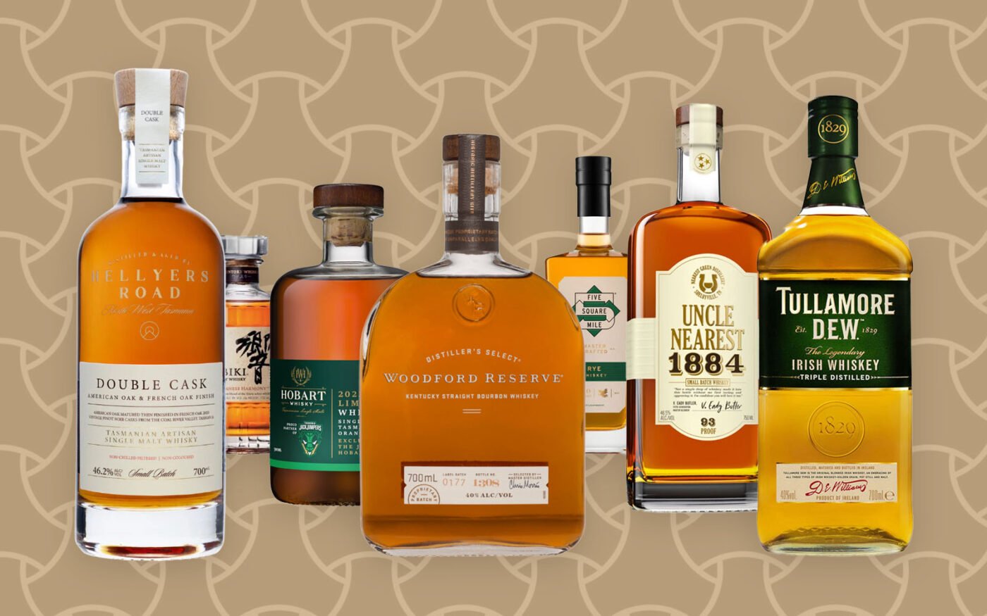 Whisky Brands from around the world